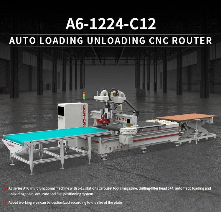 Fully Automatic Unloading and Loading CNC Nesting Machine 3D Wood CNC Router Machine on Sale